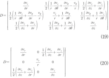 Fig. 1 Schematic Description of Pure Shear Flow (18)