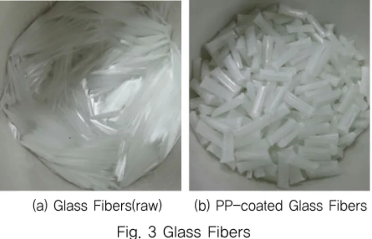 Table 2. Gradation of Glass Scraps