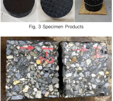 Fig. 4 HMA Samples, Marked Directions of Cutting, and Cut Specimens