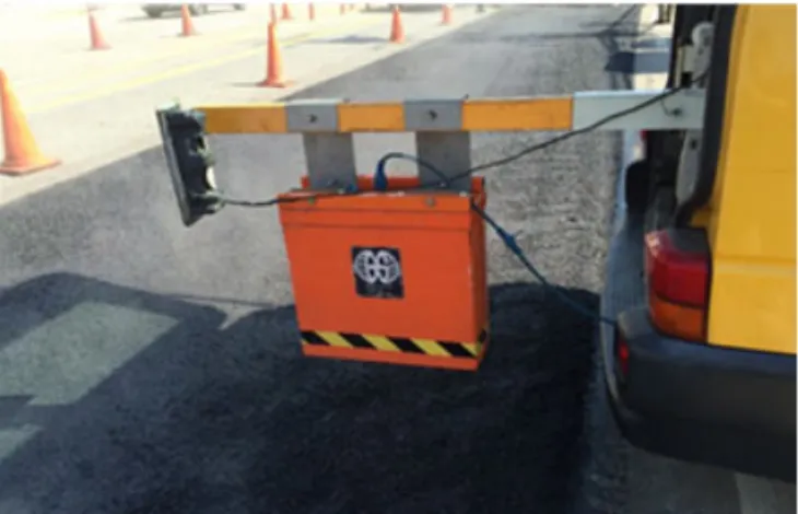 Table 1. GPR Test Setting