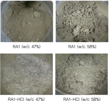 Fig. 3 Effect of HCI Treatment on Igneous Crushed  Aggregate (ASTM C-1260)