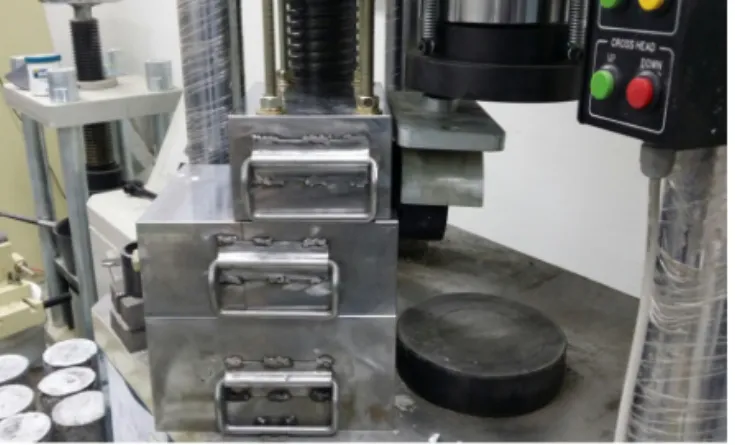 Fig 9. Shear Test using UTM