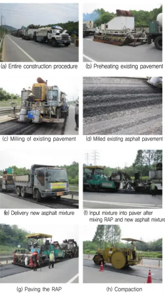Fig. 2 Repair Work Using of Infrared Equipment  (KAIN INTL, infrared patching)