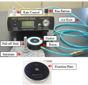 Fig. 8 PATTI Test Set up (Im, et al, 2014)