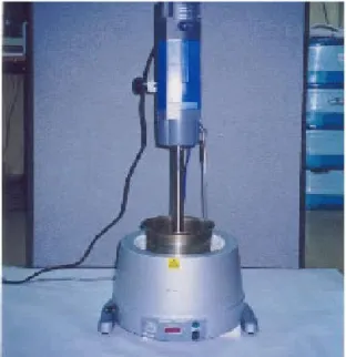 Fig. 5 Brookfield Viscometer