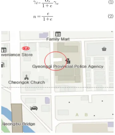 Fig. 5 A Picture of Field Testing