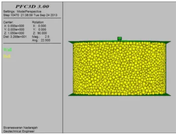 Fig. 8 Numerical Modeling Based on Discrete  Element Method