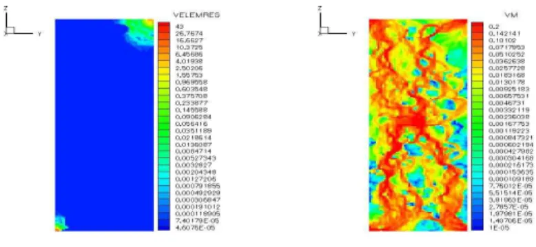 Figure 4. Fluvial Reservoir: Residual-based errors and coar- coar-se mortar solution.