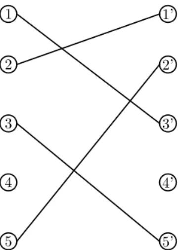 Figure 4. The graph G 00 obtained by deleting every symmetric edges in G