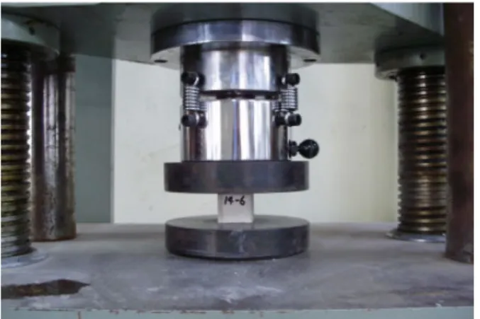 Fig. 8 Setting Time Measurement of Paste (KS L 5108) Fig. 9 Flow Test of CCS Activated Industrial Byproducts