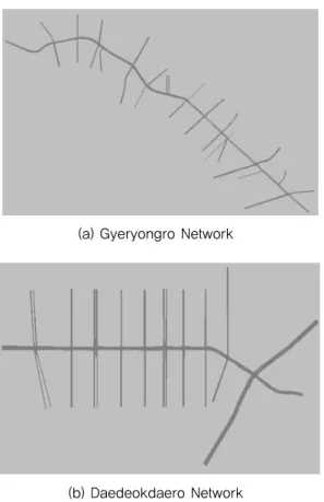Fig. 6 Average Travel Speed(km/h)