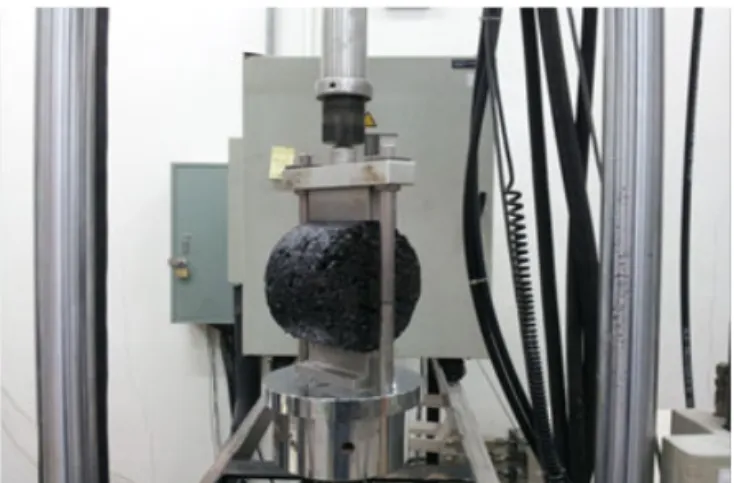 Fig. 4 Indirect Tensile Strength Test