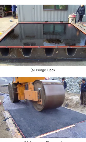 Fig. 1 Manufacturing the Birdge Deck Pavement for  Wheel Load Testing