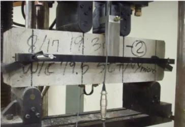 Fig. 2 Measured Vebe Time