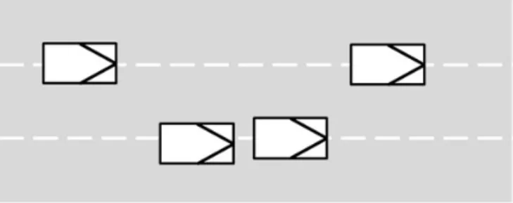 Fig. 5 Bike-box SImulation
