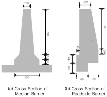 Fig. 1 Cross Section of Concrete Barrier for Small  Vehicle Roadway