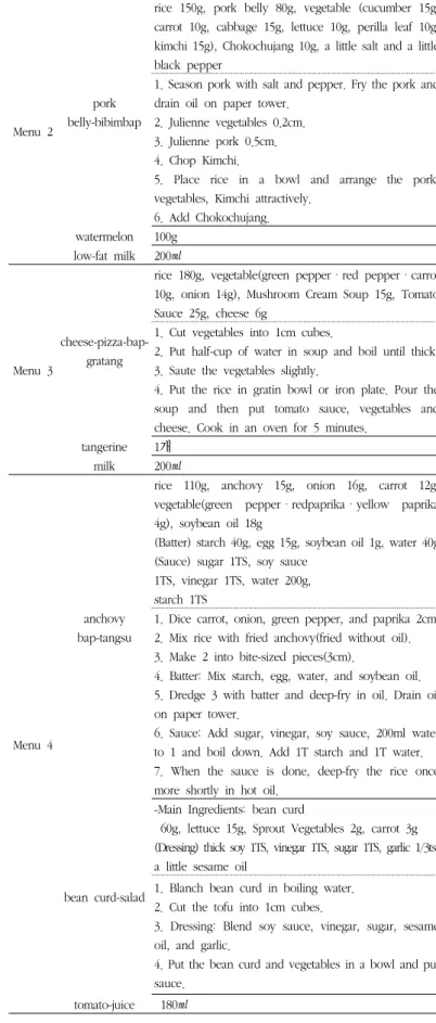 Table  2.  Recipe  of  developed  convenient  Menu  for  School  Breakfast Program