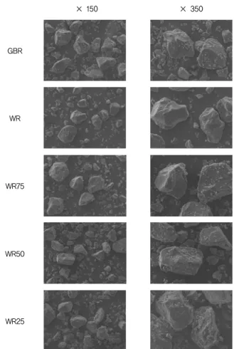 Fig.  1.  X-ray  diffraction  patterns  of  extruded  rice  flours  with  different  mixing  ratio  of  germinated  brown  rice and white rice.