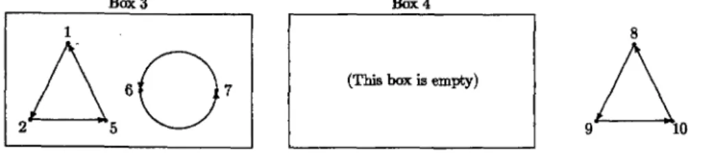 Figure 3: An element of Y 14 with two secondary blocks with weight (_1?x 2 a 2 d 9 •