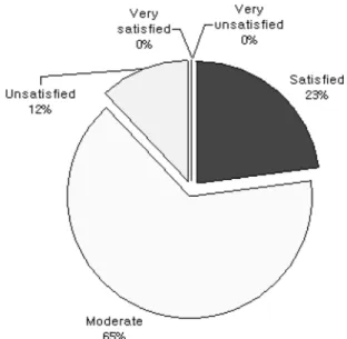 Table 3. Consideration factors when fresh-cut root vegetables  are marketed