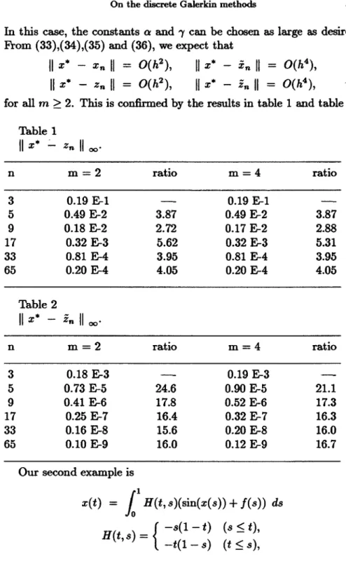 Table 1 11 x· Zn 11 00· n m=2 ratio m=4 3 0.19 E-1 0.19 E-1 5 0.49 E-2 3.87 0.49 E-2 9 0.18 E-2 2.72 0.17 E-2 17 0.32 E-3 5.62 0.32 E-3 33 0.81 E-4 3.95 0.81 E-4 65 0.20 E-4 4.05 0.20 E-4 Table 2 11 x· - zn 11 00· n m=2 ratio m=4 3 0.18 E-3 0.19 E-3 5 0.73