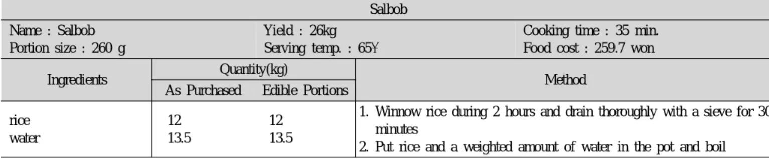Table 5. The large quantity standardized recipe(100portions) Salbob Name : Salbob Portion size : 260 g Yield : 26kg Serving temp