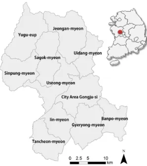 Table 1. Study Process for Village Wetland Identification and Distribution Analysis