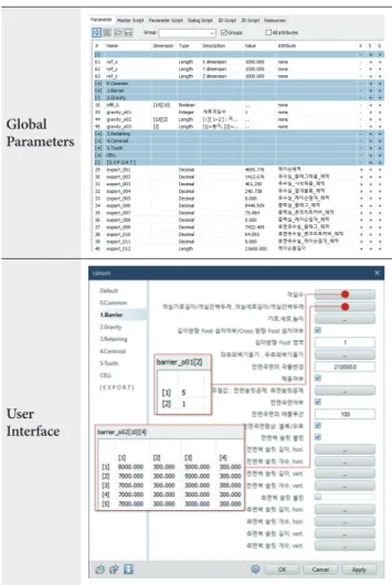 Table 7. Stability Evaluation Sheet of The Caisson