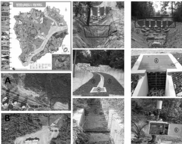 Fig.  4.  Target  site  sediment  discharge