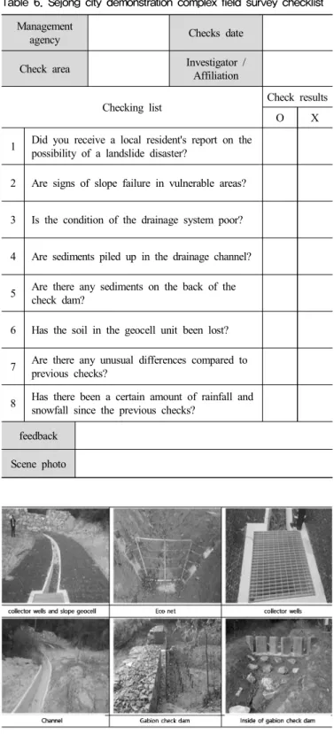 Fig.  11.  Defense  technology  verification  method
