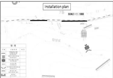 Fig.  5.  Overview  of  application  site