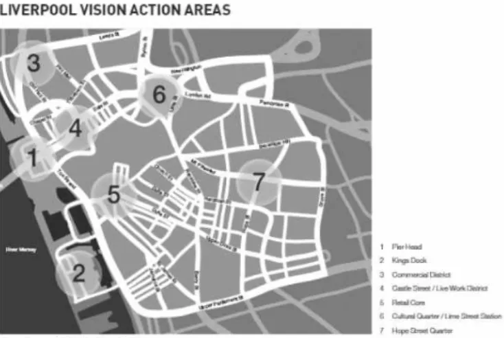 Fig.  1.  Liverpool  Vision  Action  Areas  (From  Parkinson,  2008)