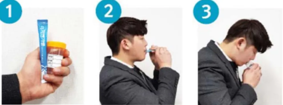 Fig. 3. Easy perio inspection process. (1) Prepare a sample container set for genetic testing for dental caries