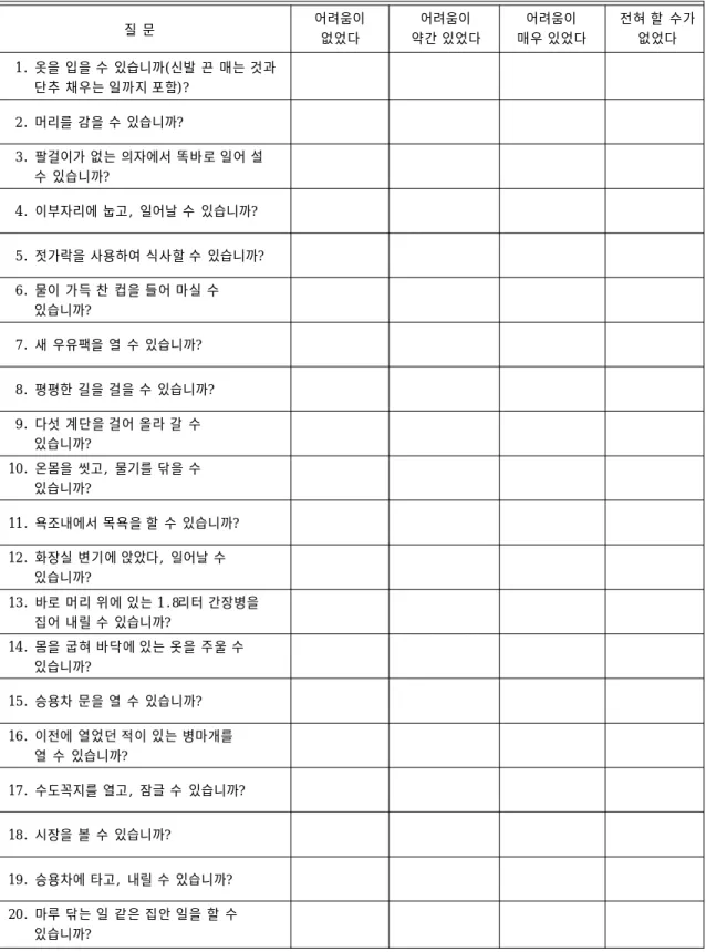 Table 2. The Korean Health Assessment Questionnaire (KHAQ) 질 문 어려움이 어려움이 어려움이 전혀 할 수가 없었다 약간 있었다 매우 있었다 없었다 01