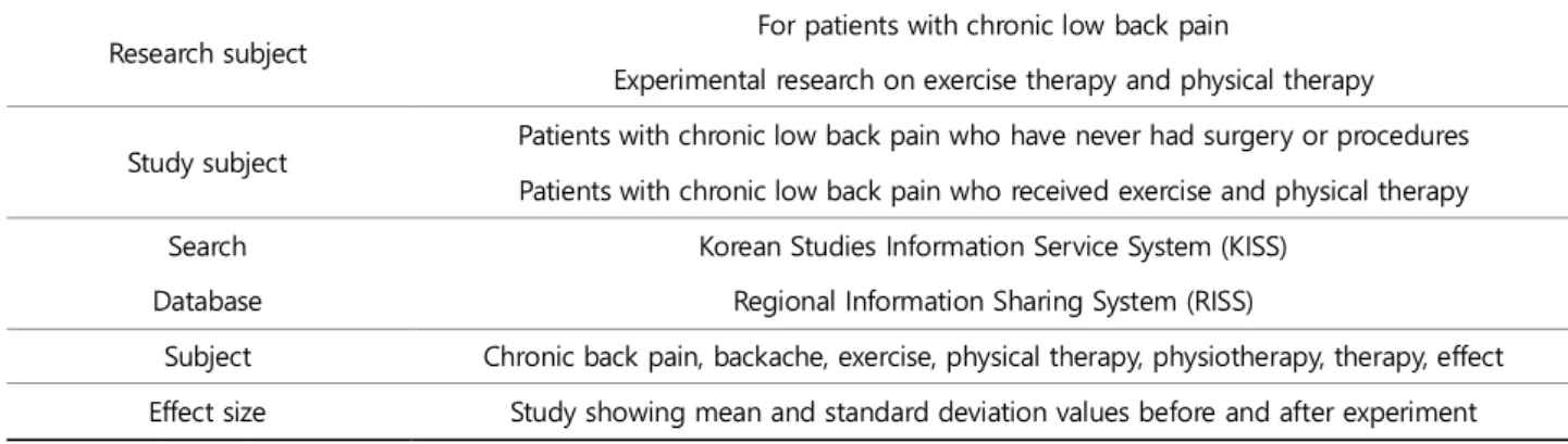 Table 1. Research data collection and selection