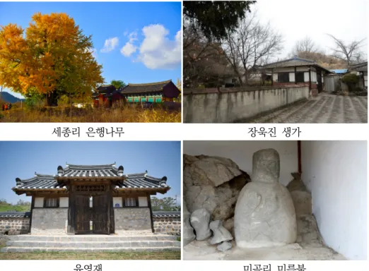 [그림  3-7]  2018년  문화재  지정  검토  대상