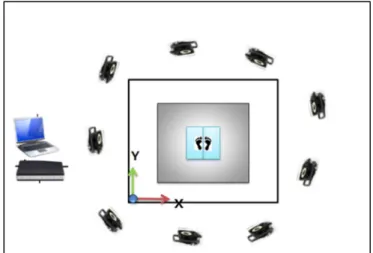 Figure 2. Marker set. Top: Plug-in Gait full-body model; Bottom: jump rope with attached reflective tape 
