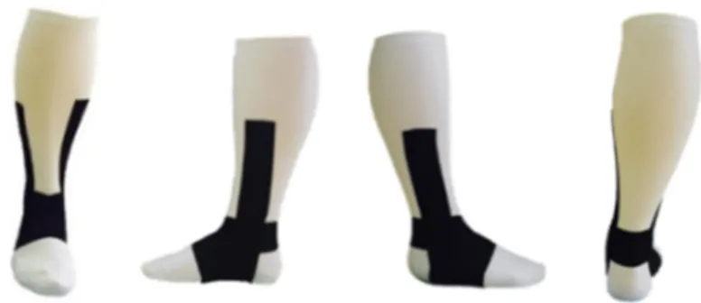 Figure 1. Sagittal and coronal views of the inner arch support socks 