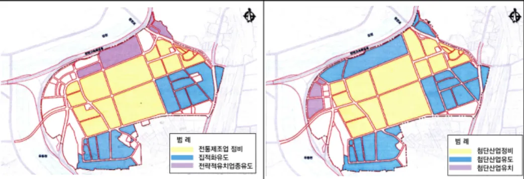 [그림 2-6] 업종배치계획도(좌 : 기정, 우 : 변경) 4. 도시관리계획(지구단위계획) 주요 내용 1) 용도지역계획 ❍  재정비(현지개량)구역의  산업시설용지,  지원시설용지는  일반공업지역 으로 유지  - 일부 자연녹지지역(배배마을, 구만리마을 인근 잔여지, 읍내네거리 인 근)은 향후 사업여건 변경시 사업계획에 따라 용도지역 변경 구  분 면 적(㎡) 구성비 (%) 비 고기 정변 경변경후 합 계 2,312,847 - 2,312,847 100.0 주 