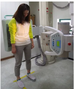 Figure 3. Stnding posture measurement 