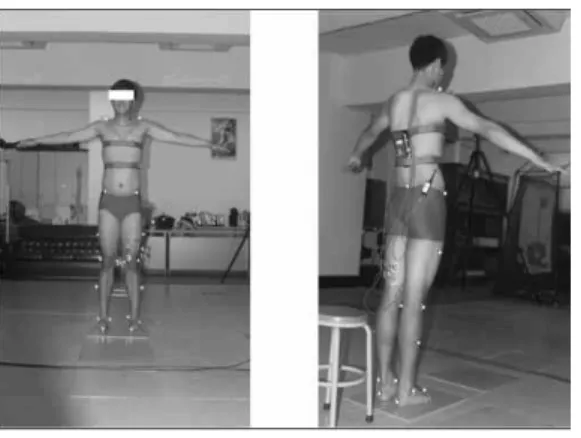 Figure 1. Markers Position 하였으며 , 켈리브레이션(calibration)을  1 m ｘ1 mｘ 2 m로  설치하여  촬영하고  제거한  후  드롭  랜딩  동작을  실시하였다 