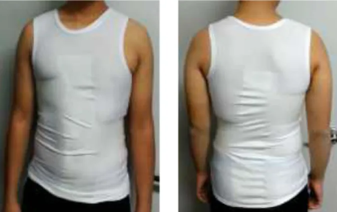 Figure 2. Development of functional garment wear
