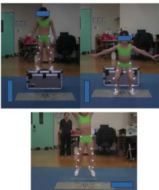 Figure 1. Experimental equipments and situation