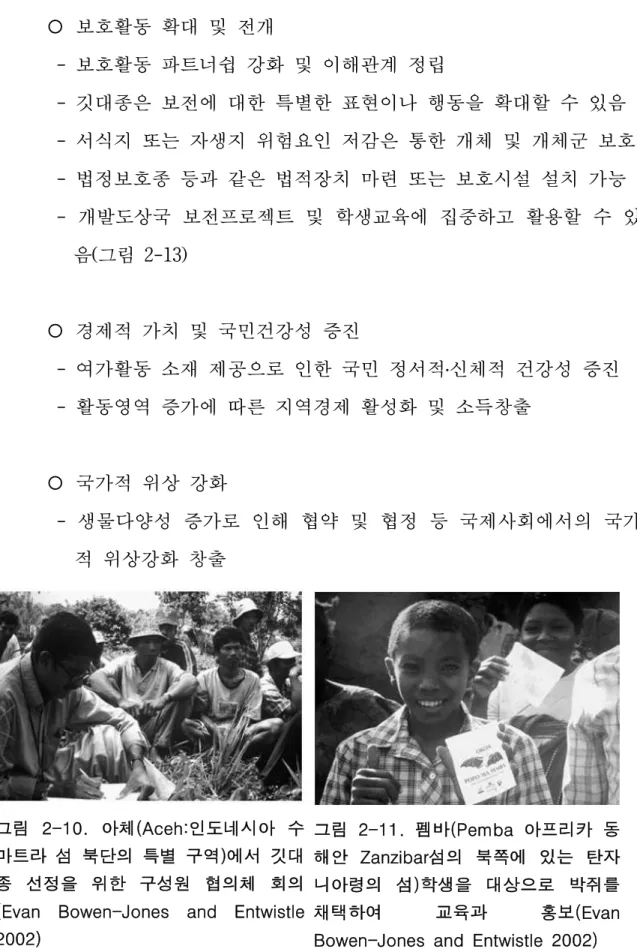 그림  2-11.  펨바(Pemba  아프리카  동 해안  Zanzibar섬의  북쪽에  있는  탄자 니아령의  섬)학생을  대상으로  박쥐를 