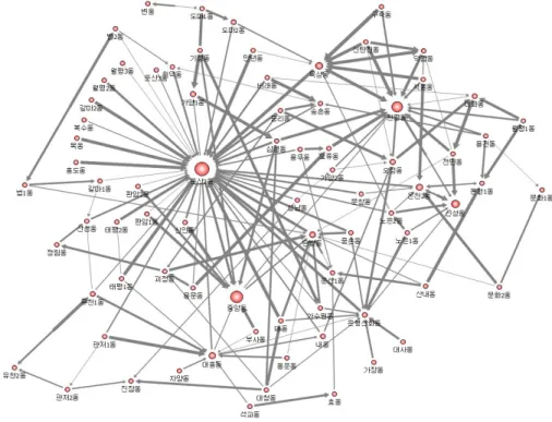 그림  14 출근통행량  기준  대전시의  주요  행정동별  사이중심성 (Node  Betweenness  Centrality)  부사동은  위로  매우  낮은  편 위  은행선화동  위  기성동