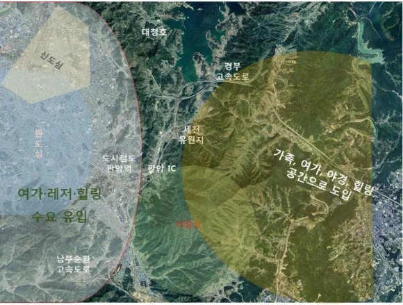 그림 식장산권 여건 및 현황 분석[4-3] 기본방향2. 공간별 특성 고려1) 개발 비전 및 목표에서 제시된 식장산권의 관광활성화를 위해 공간 소권 별 특() 성과 자원을 바탕으로 테마를 설정하고 그에 따른 자연체험 레저스포츠 건강,, , 여가 치유 등을 즐길 수 있는 공간으로 조성하여 지역경제 활성화와 관광산업, 경쟁력 강화를 구상함 관광활성화를 통한 지역경제 및 기대효과 고려2) 관광활성화로 얻어질 수 있는 경제 사회문화 환경 및 관광산업적 기대효과와,
