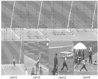 Figure 1. Setting of control object and camera