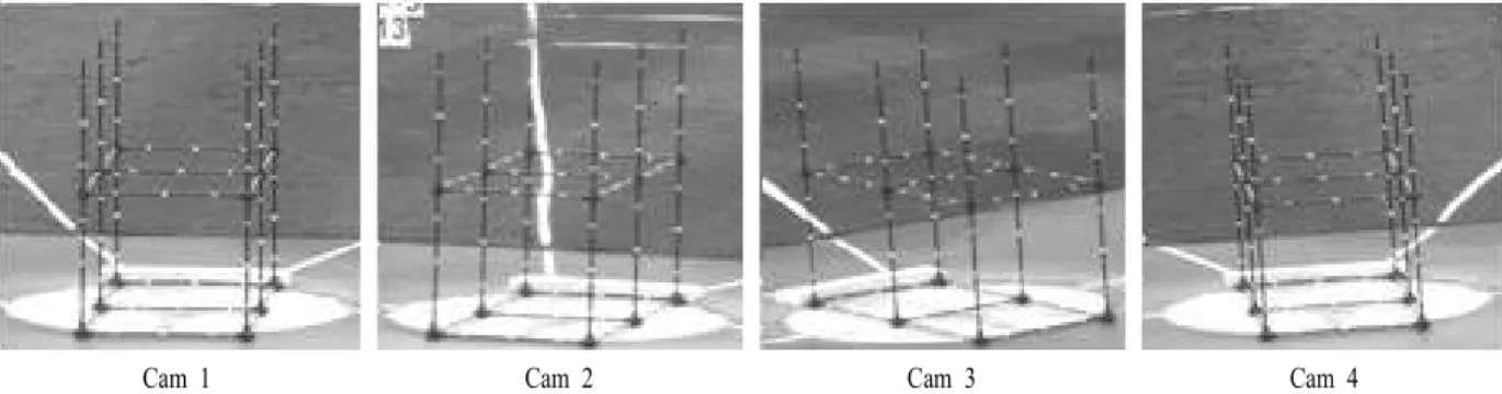 Figure 1. Setting of control object