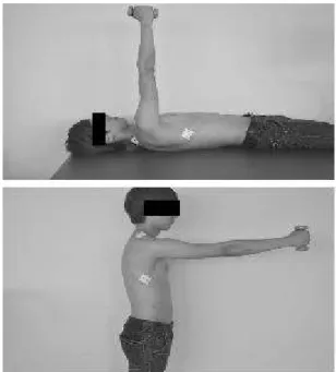 Figure 2. Scapular protraction exercise with dumbbell in supine and standing position 이 때 몸통이 한쪽으로 회전되지 않도록 하고 어깨뼈만 최,대한 내밀도록 하였다 아령의 무게는.4 kg으로 하였으며 각각의 운동은 초 동안 번 반복 측정하였다 근육의 피로를 예방53.하기 위해 각 조건 마다 분간의 휴식을 취하도록 하였다5.4.자료분석각각의 운동방법에 따른 등세모근과 앞 톱니근의 근 활성도