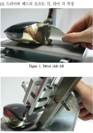 Figure 1. Driver club loft